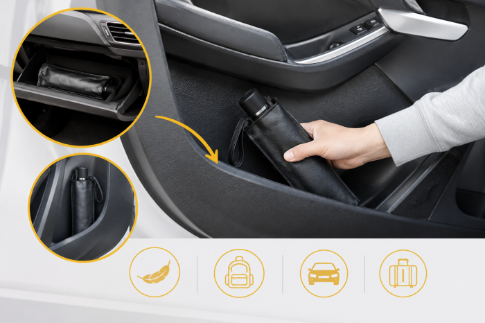 parasolar-auto-pliabil-tip-umbrela-protectie-uv-parbriz [3]