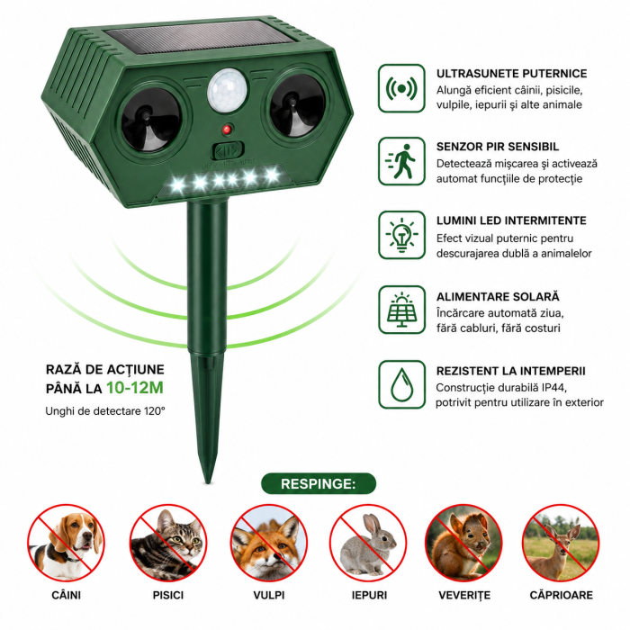 Repelent solar cu ultrasunete pentru animale si daunatori IP44 - magazin-Ieftinica.ro [7]