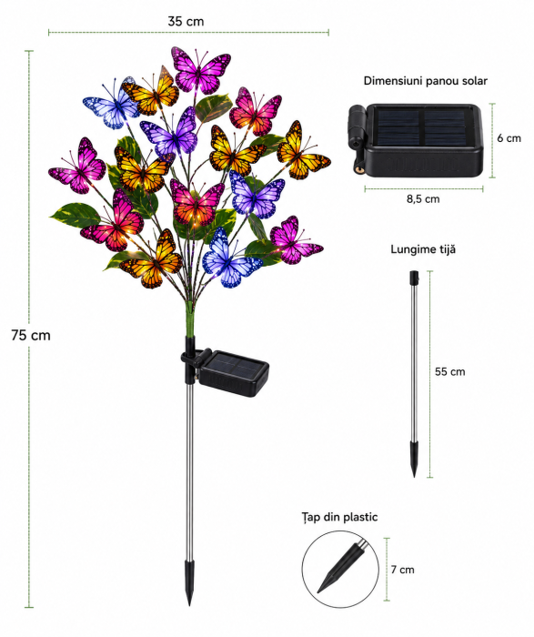 Set 2 lămpi solare decorative cu fluturi pentru grădină, 17 fluturi/lampă [5]