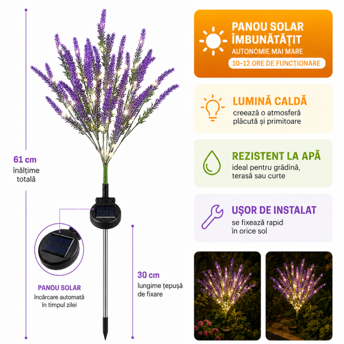 Set 2 Lămpi Solare Decorative pentru Grădină - Spic de Grâu, Lavandă și Flori Galbene [5]