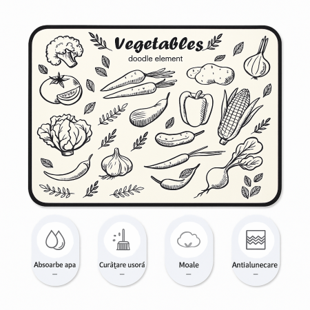 Covoraș absorbant vase bucătărie, microfibră, design legume [2]