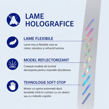 Ventilator anti-țânțari cu lame holografice portabil negru [5]