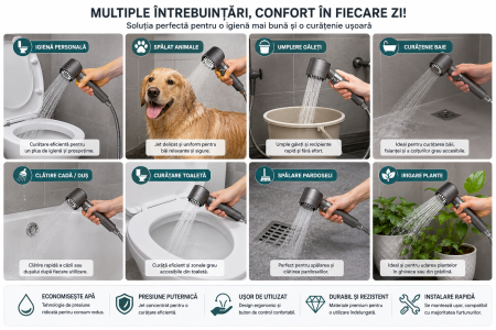 Pară de duș Turbocharged cu filtru și 3 moduri de pulverizare [4]