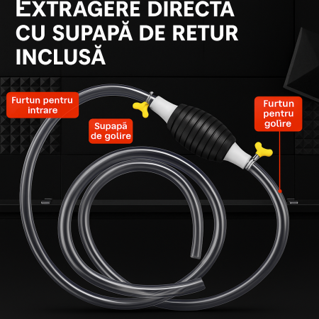 Pompă manuală transfer lichide cu furtun 1,5 m [1]