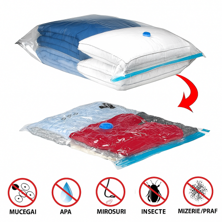 Set 5 saci vacuumabili cu pompă manuală pentru depozitare haine și lenjerii [6]