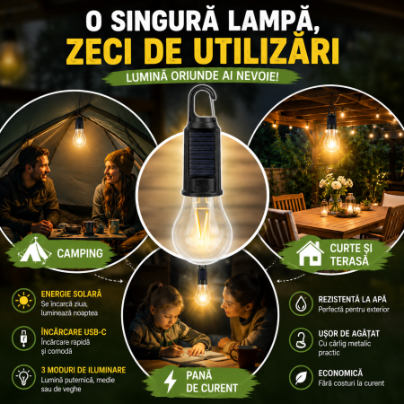 Lampă Solară LED Camping cu Încărcare USB-C și Cârlig pentru Agățare [1]