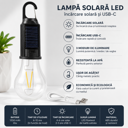 Lampă Solară LED Camping cu Încărcare USB-C și Cârlig pentru Agățare [2]