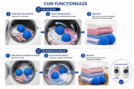 Set 2 bile pentru uscător și mașina de spălat [4]
