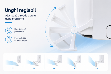 Deflector reglabil pentru aer condiționat 56-108 cm din ABS alb [5]