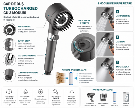 Pară de duș Turbocharged cu filtru și 3 moduri de pulverizare [2]