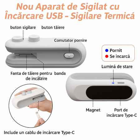 Aparat de Sigilat Pungi 2 în 1 cu USB Type-C și Funcție de Tăiere – Portabil [1]
