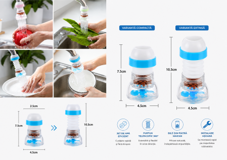 Cap filtrant pentru robinet cu furtun telescopic 360° [2]