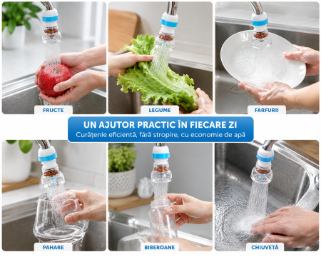 Cap filtrant pentru robinet cu furtun telescopic 360° [4]