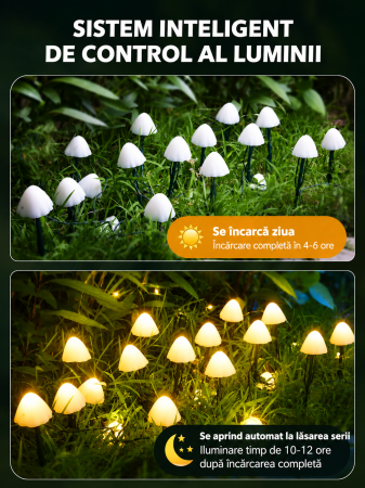 Instalație Solară LED Tip Ciupercuțe 30 LED 3m Lumină Caldă pentru Grădină [1]