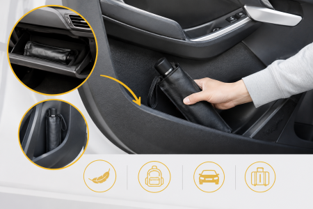 parasolar-auto-pliabil-tip-umbrela-protectie-uv-parbriz [2]