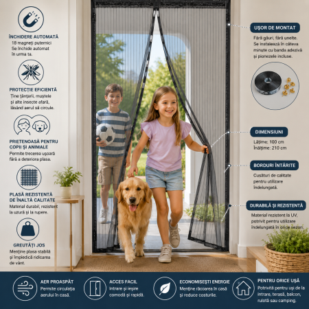 Perdea Plasă Anti-Insecte Magnetică pentru Ușă 100x210 cm Neagră [4]