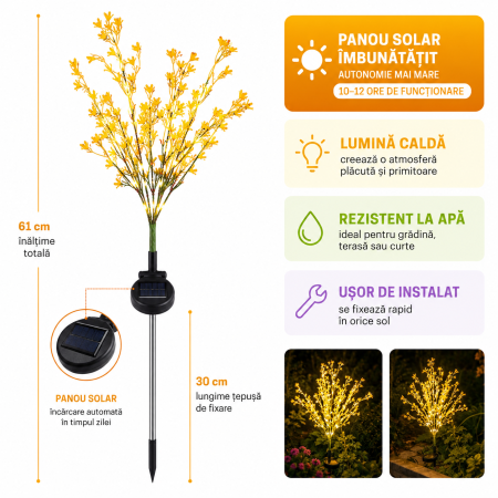 Set 2 Lămpi Solare Decorative pentru Grădină - Spic de Grâu, Lavandă și Flori Galbene [6]