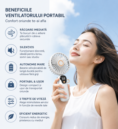 Ventilator Portabil Reîncărcabil cu Suport Telefon și Afișaj Digital [1]