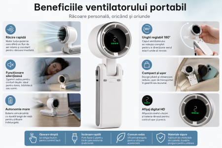 Ventilator Portabil Reîncărcabil USB-C Pliabil 1200 mAh [1]