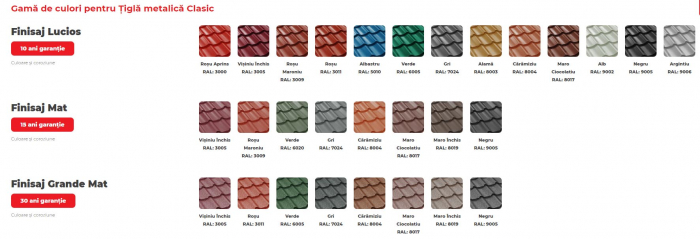 Tigla metalica Bilka Clasic – nuante mate [2]
