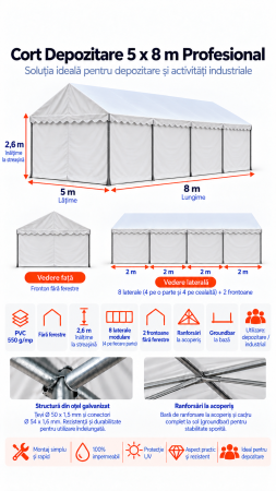 5 x 8 Cort Industrial și Depozitare Profesional