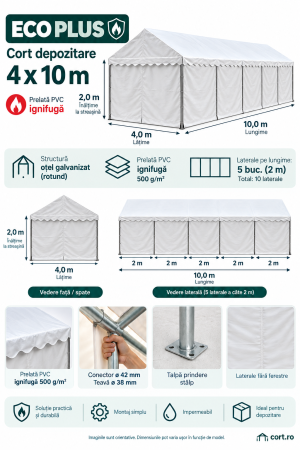 Corturi evenimente - Cort Evenimente 4x10 m Eco Plus