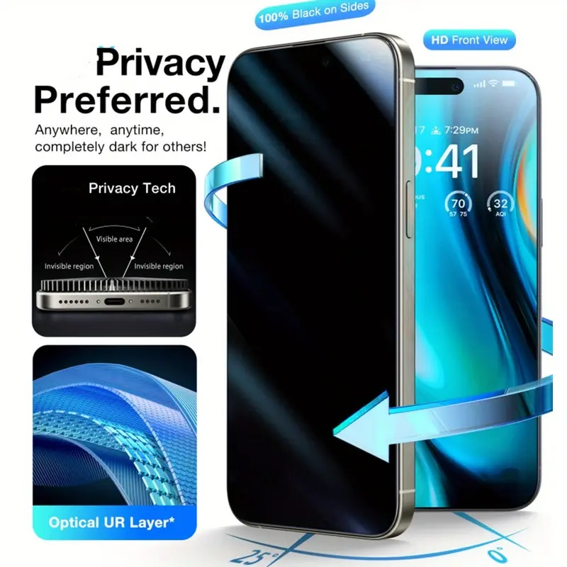 Folie Stricla Privacy Iphone 15Pro [1]