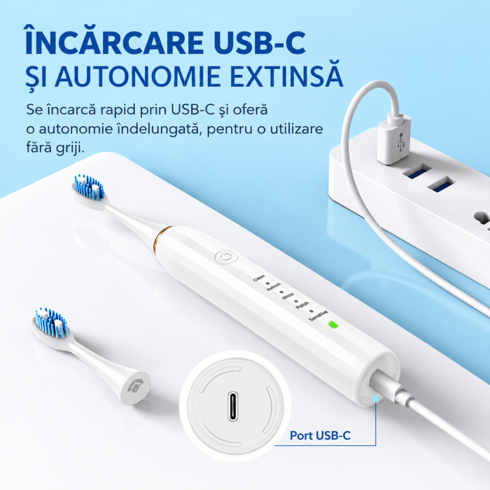 Periuta de dinti electrica Sonica M1, 5 Moduri [7]