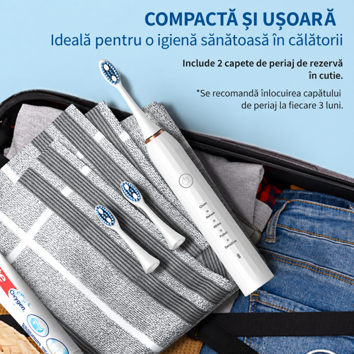 Periuta de dinti electrica Sonica M1, 5 Moduri [5]
