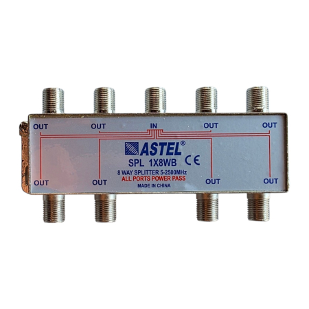 Electrice - Spliter TV 8 iesiri, 5–2450 MHz