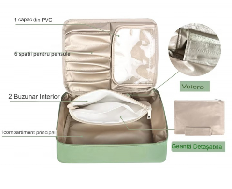 Geantă de Călătorie, 2 în 1, pentru Cosmetice și Articole de Toaletă, Impermeabilă, Gri [2]