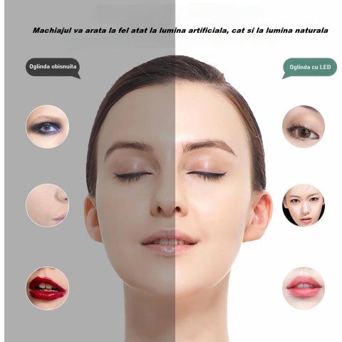 Portfard cu Oglindă LED, Încărcare USB, Verde, 16.5x11.5x6 cm [4]