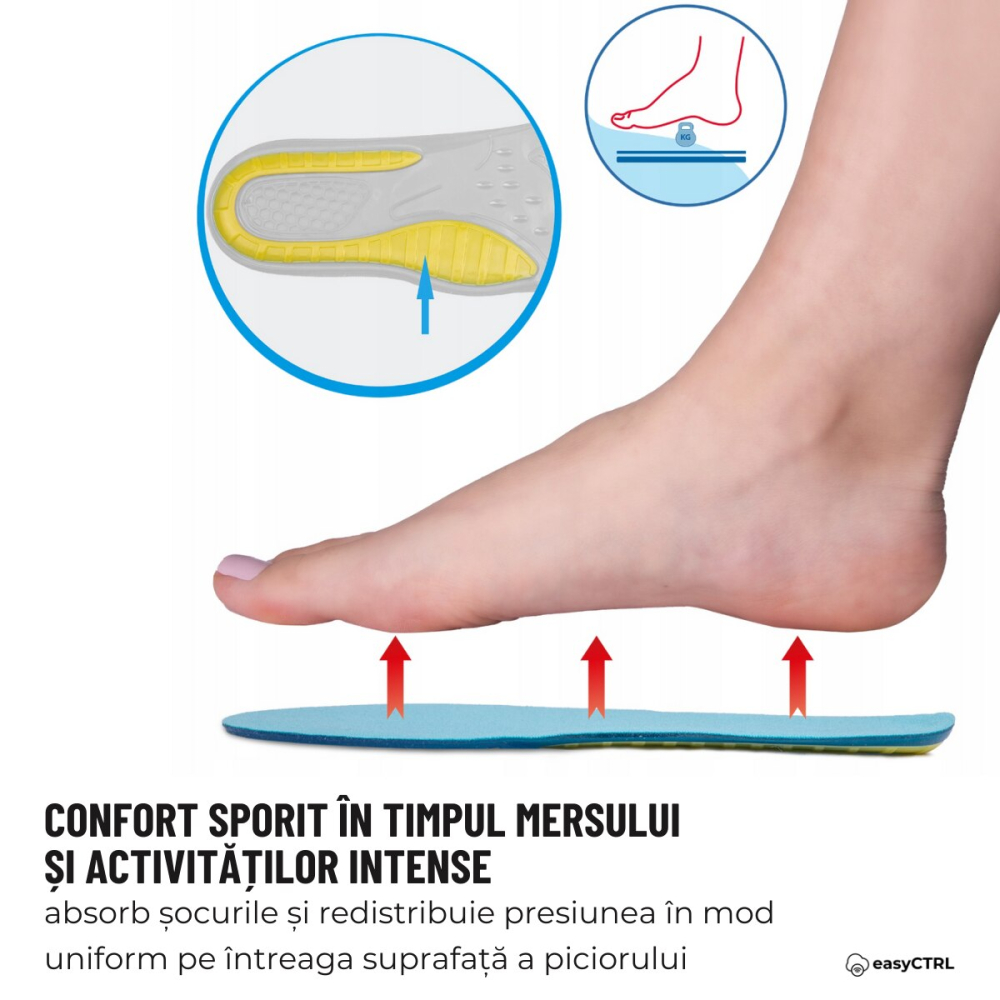 Branturi ortopedice gel ajustabile uz zilnic 35-40.5 amortizare confort [5]