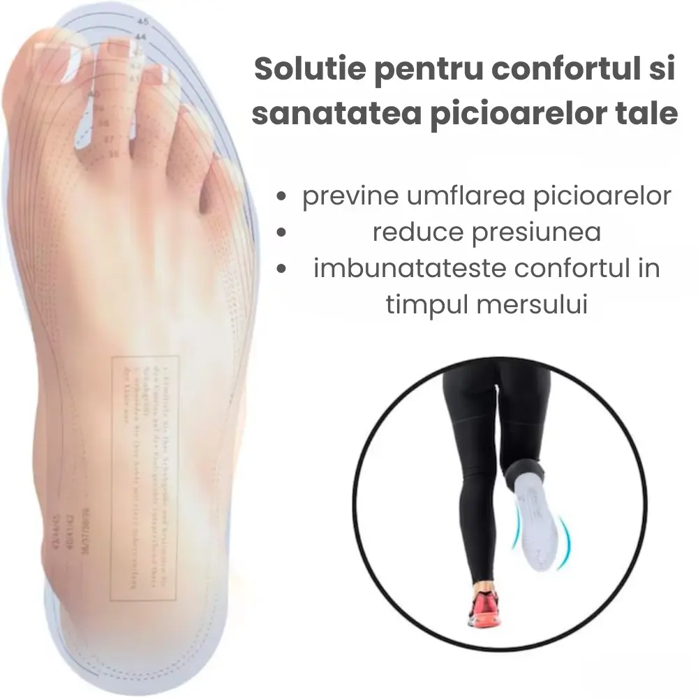 Set 2 branțuri ortopedice spumă cu memorie ajustabile 36-45 unisex [3]