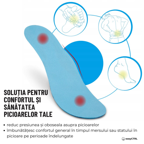 Branturi ortopedice gel ajustabile uz zilnic 35-40.5 amortizare confort [3]