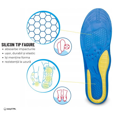 Branturi ortopedice gel ajustabile uz zilnic 35-40.5 amortizare confort [5]