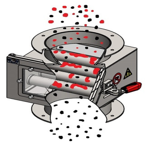Separatoare cu grile magnetice