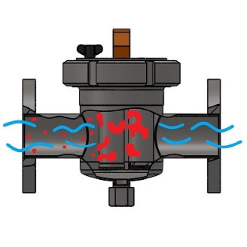 Separatoare pentru fluxuri lichide