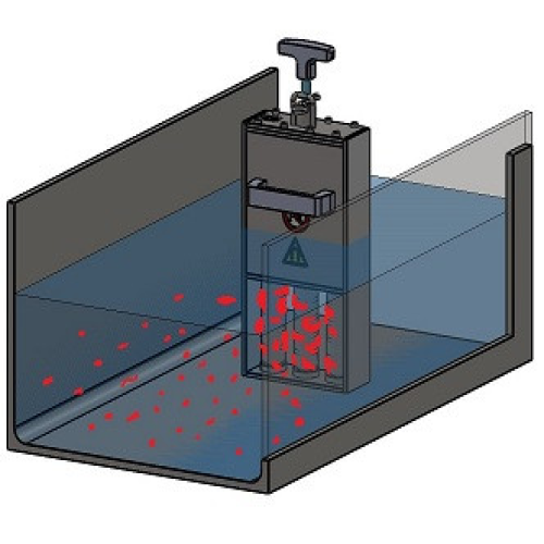 Grile magnetice închise