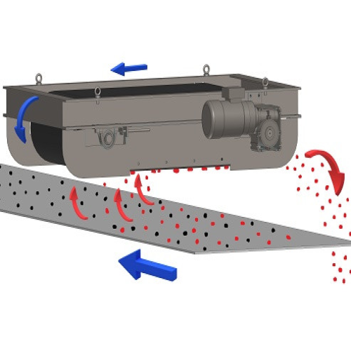 Magnet deasupra transportorului - cu autocurățare