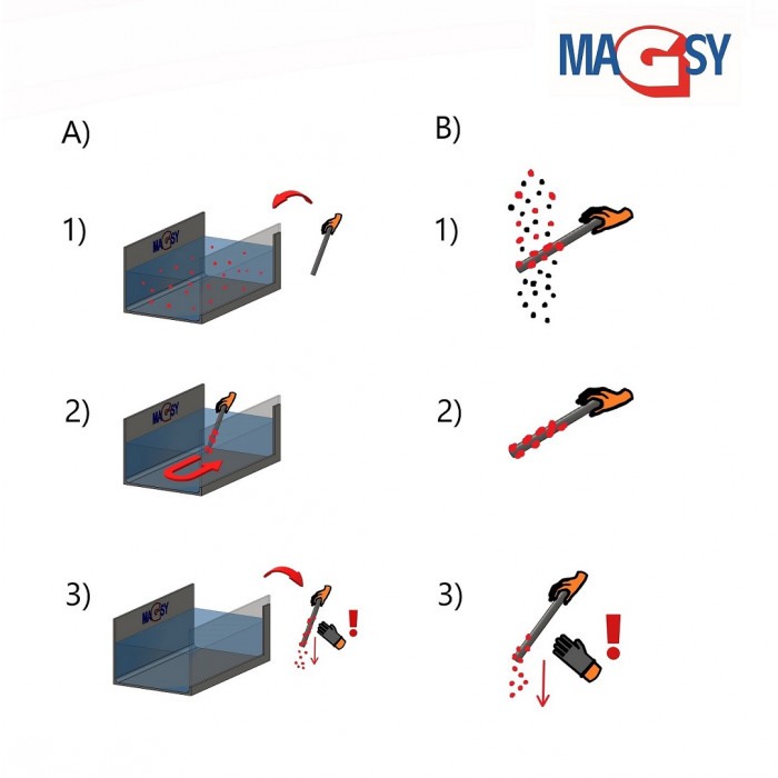Bară magnetică - NdFeB diam.25 x 150 mm [3]