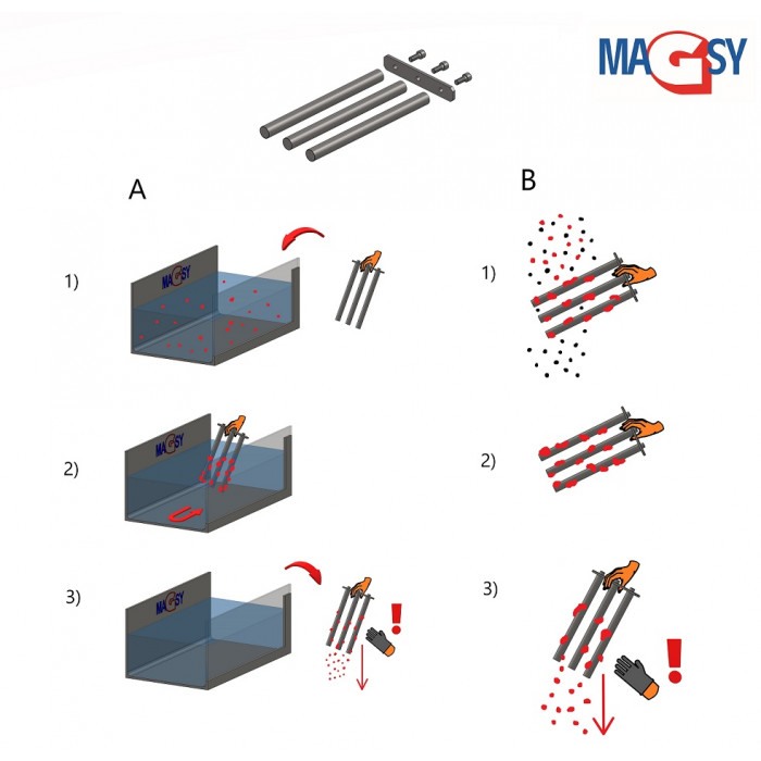 Bară magnetică - NdFeB diam.25 x 150 mm [4]