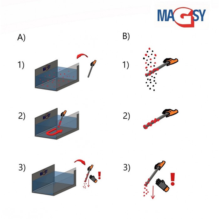 Bară magnetică - NdFeB diam.25 x 300 mm, 14.500 Gs, 95 N, 80 °C [4]