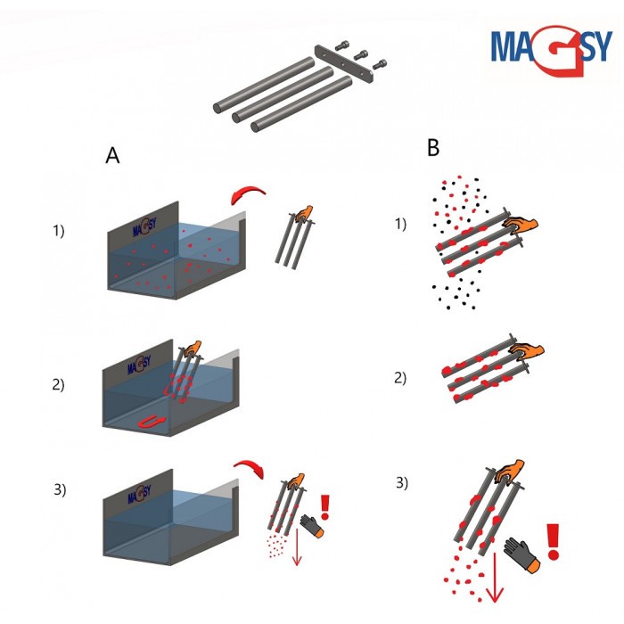 Bară magnetică - NdFeB diam.25 x 500 mm, 14.500 Gs, 95 N, 80 °C [5]