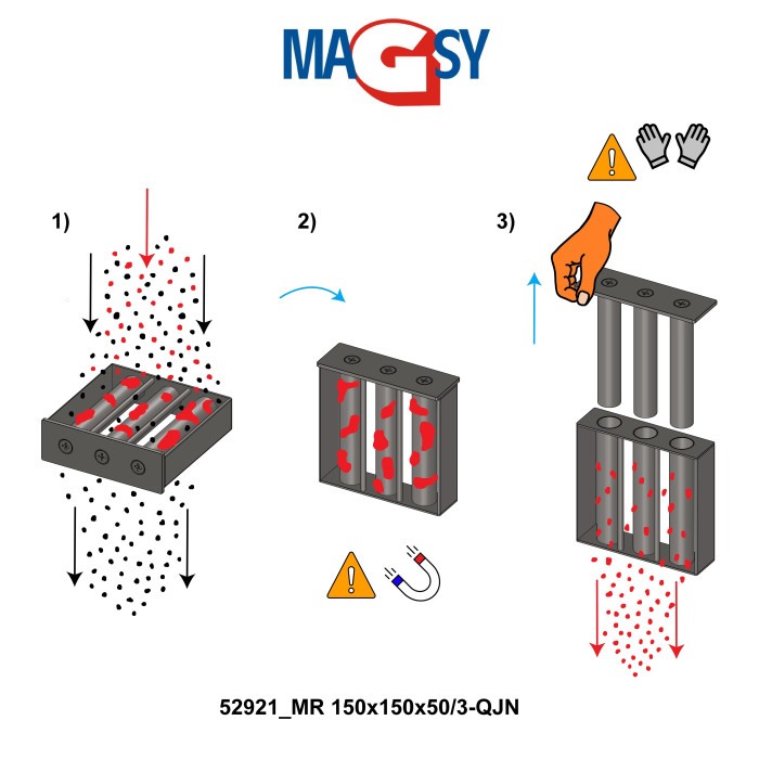 Grilă magnetică MR 150x150x50/3-QJN [4]