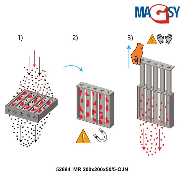 Grilă magnetică MR 200x200x50/5-QJN [4]