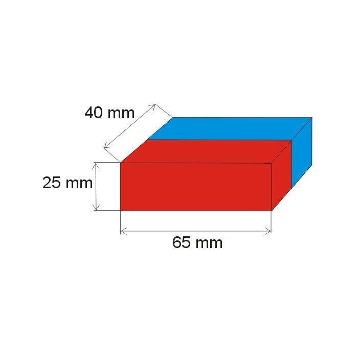 Magnet neodim bloc 25x65x40 N 80 °C, VMM10-N50 [2]