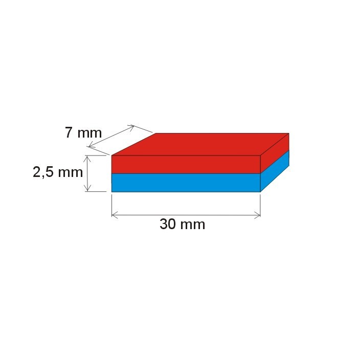 Magnet neodim bloc 30x7x2,5 P 180 °C, VMM5UH-N35UH [2]