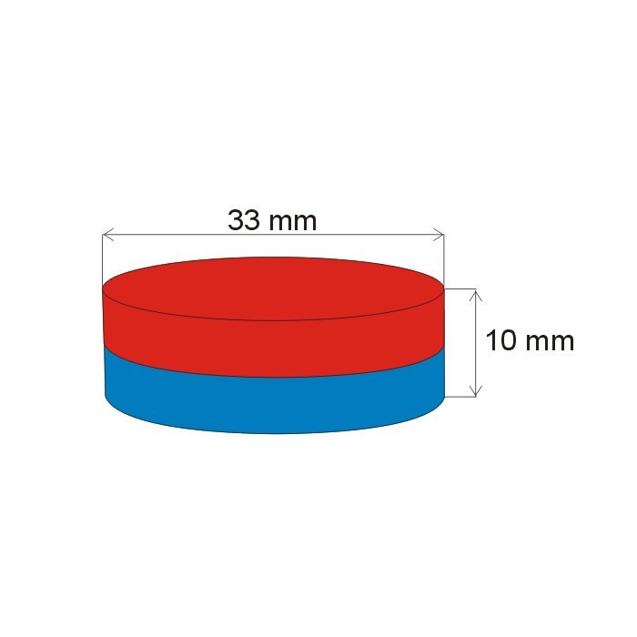 Magnet neodim cilindru cu diam.33x10 N 80 °C, VMM7-N42 [2]