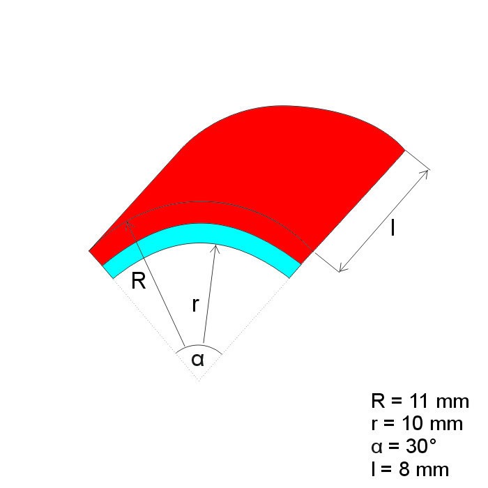 Magnet neodim segment R11xr10x30°x8 N 180 °C, VMM5UH-N35UH [3]